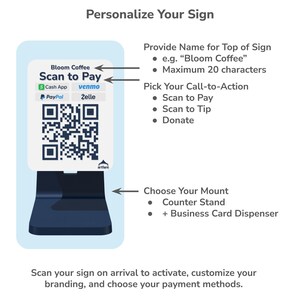May include: A white and blue sign with the text "Bloom Coffee Scan to Pay" and a QR code. The sign includes options for payment via Cash App, Venmo, PayPal, and Zelle. The sign is mounted on a dark blue stand.
