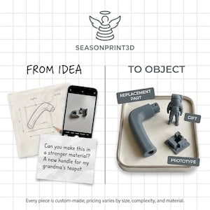 Individueller 3D-Druck Service | Maßgefertigte Reparaturteil aus Kunststoff | Nachhaltige Alternative zum Neukauf | individuelle Anfertigung