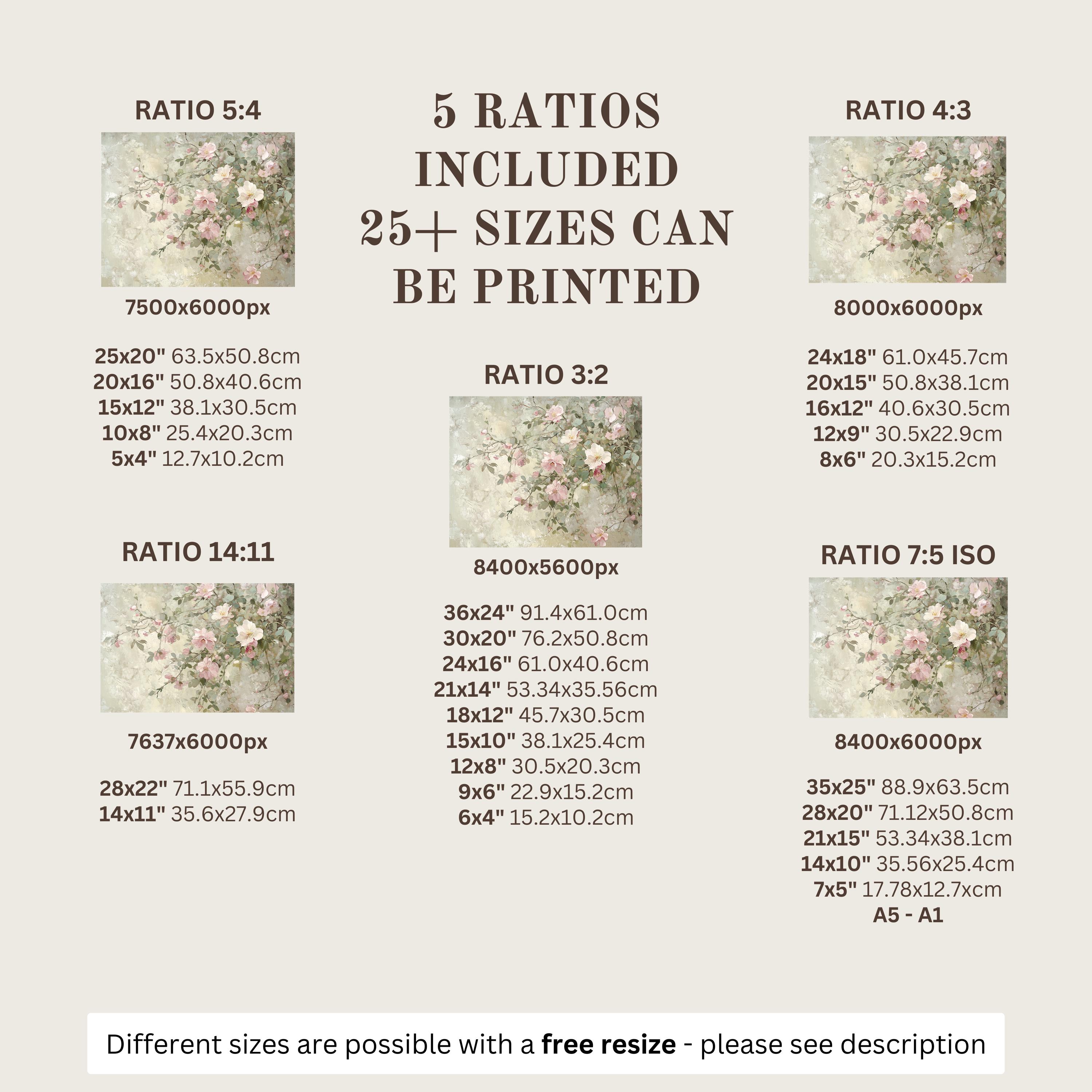 Vintage Pink Roses Print, Cottagecore Floral Wall Art (digital Download ...