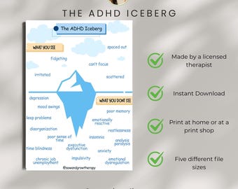 ADHD ijsberg poster geestelijke gezondheid print voor therapie kantoor kinderarts psychiater school counselor therapeut decor ADHD kunst aan de muur