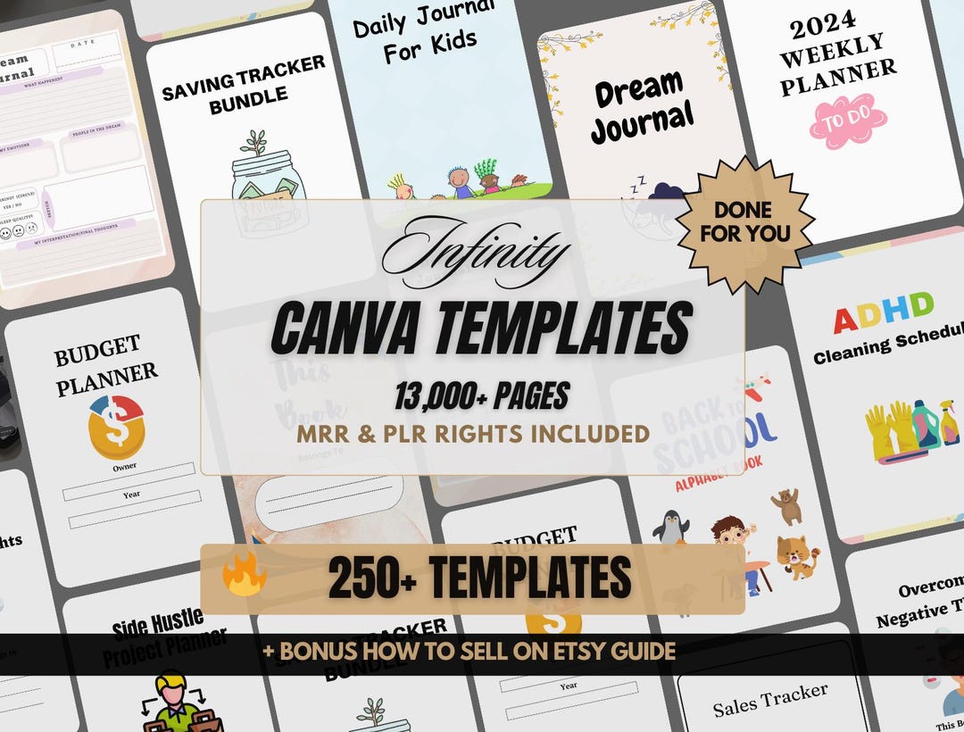 Canva Template Bundle 13000 Pages 250 PLR Templates With Master Resell ...