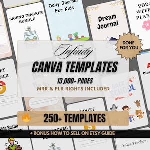 Canva Template Bundle 13000 Pages 250 PLR Templates with Master Resell Rights Planners Journals Trackers Printable Digital Products MRR Kit