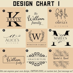 Op de afbeelding: Een ontwerptabel met negen verschillende gepersonaliseerde ontwerpopties. Elk ontwerp bevat een naam of achternaam in verschillende lettertypen en stijlen, geschikt voor graveren. De tekst onderaan luidt: "We kunnen uw eigen ontwerp, CUSTOM LOGO of aangepaste tekst graveren. Stuur ons een bericht!"