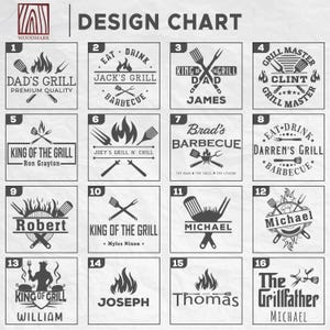 May include: A design chart featuring sixteen distinct black and white graphic logos for barbecue branding. Each square contains unique typography and illustrations of grilling tools like spatulas, forks, and flames, with various names and phrases.