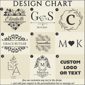 A design chart with nine numbered options from ten to eighteen displaying different text styles, initials, and botanical frames.