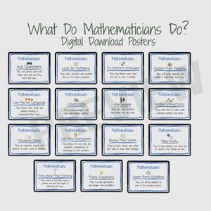 Op de afbeelding: Een digitale download poster set getiteld "Wat doen wiskundigen?" toont 15 rechthoekige kaarten met tekst die de praktijken van wiskundigen beschrijven. De kaarten zijn gerangschikt in een raster op een lichtgrijze achtergrond.
