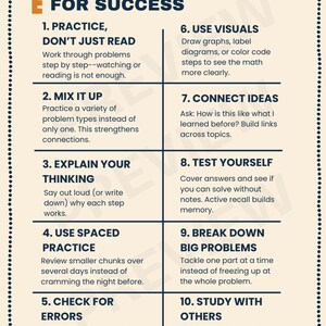 Math Study Strategies Poster | High School Math Classroom Decor ...