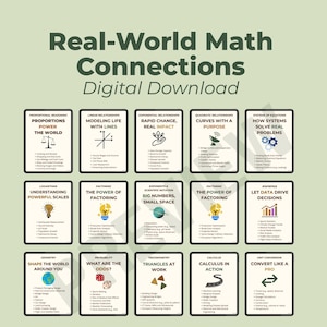 Real World Math Connections Printable Posters Classroom Decor Math Applications Posters Math Careers