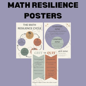 May include: A set of educational posters with the text "MATH RESILIENCE POSTERS". The posters include diagrams and text about the math resilience cycle, learning zones, and the difference between grit and quitting. The background is a light purple.