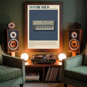 Puede incluir: Un póster enmarcado titulado "SYNTHESIZER" con una ilustración de sintetizador vintage. El póster se muestra encima de un tocadiscos y flanqueado por dos altavoces. La habitación tiene sillones verdes y una pared verde oscuro.