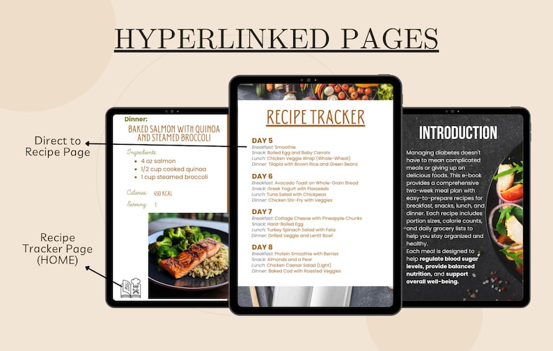 May include: Three digital tablets displaying a recipe e-book. The tablets show a recipe tracker, a dinner recipe with salmon, quinoa, and broccoli, and an introduction to the e-book. The text "Hyperlinked Pages" is at the top.