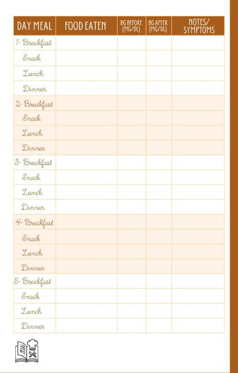 May include: A meal and blood glucose tracking chart with columns for day, meal, food eaten, blood glucose before and after, and notes/symptoms. The chart is designed to track meals and blood sugar levels.