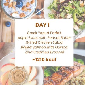 May include: A collage of healthy meal options for Day 1, including Greek yogurt parfait, apple slices with peanut butter, grilled chicken salad, and baked salmon with quinoa and broccoli. The text indicates approximately 1210 kcal.