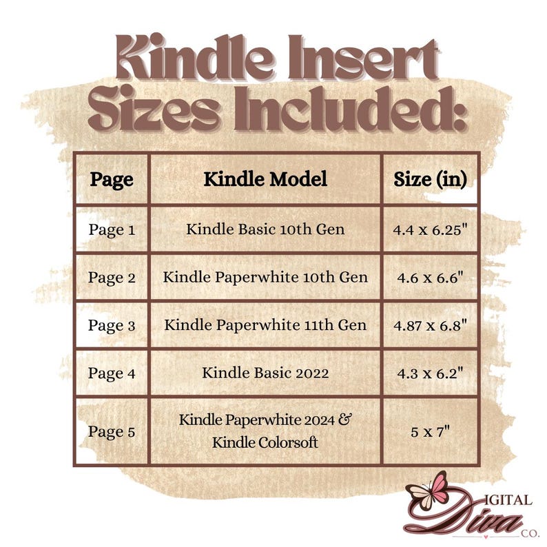 Friends Inspired Aesthetic Kindle Insert | Digital Download Purple ...