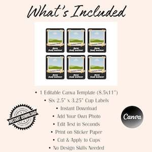 May include: An editable Canva template featuring six 2.5" x 3.25" cup labels on an 8.5" x 11" sheet. Each label has a black background, a central photo frame, and text fields for Vintage (Year), Name, and (Age) Birthday. Includes Canva logo.