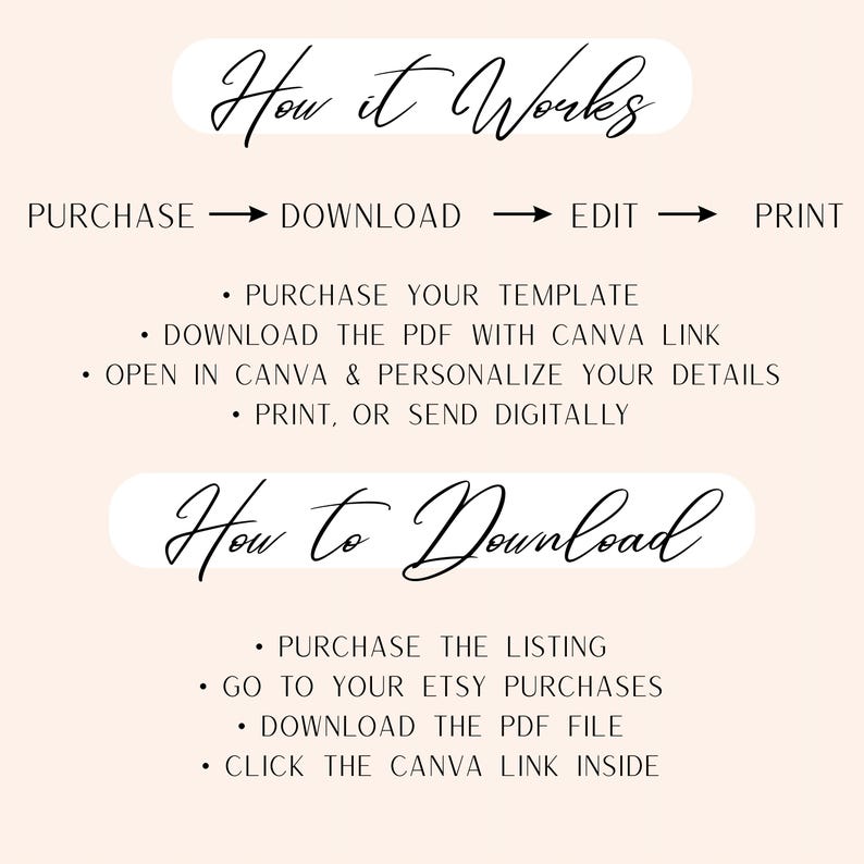 May include: A light peach-colored graphic with the text "How it Works" and "How to Download" in elegant script. The image details the steps to purchase, download, edit, and print a template. Instructions include purchasing, downloading a PDF, opening in Canva, and printing.