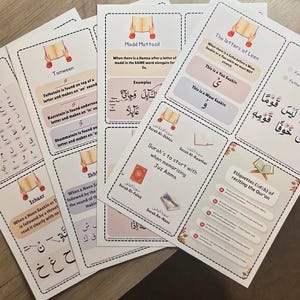 May include: A set of educational posters for learning Quranic recitation, featuring Arabic alphabets, Tanween, Madd Muttasil, and Leen rules. The white sheets include illustrations of books, clear English text explanations, and Arabic script examples.