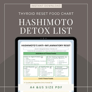 Puede incluir: Una descarga digital titulada "Tabla de alimentos para restablecer la tiroides" con el texto "Lista de desintoxicación de Hashimoto". La imagen muestra una pantalla de tableta con una lista detallada de alimentos para una dieta antiinflamatoria.