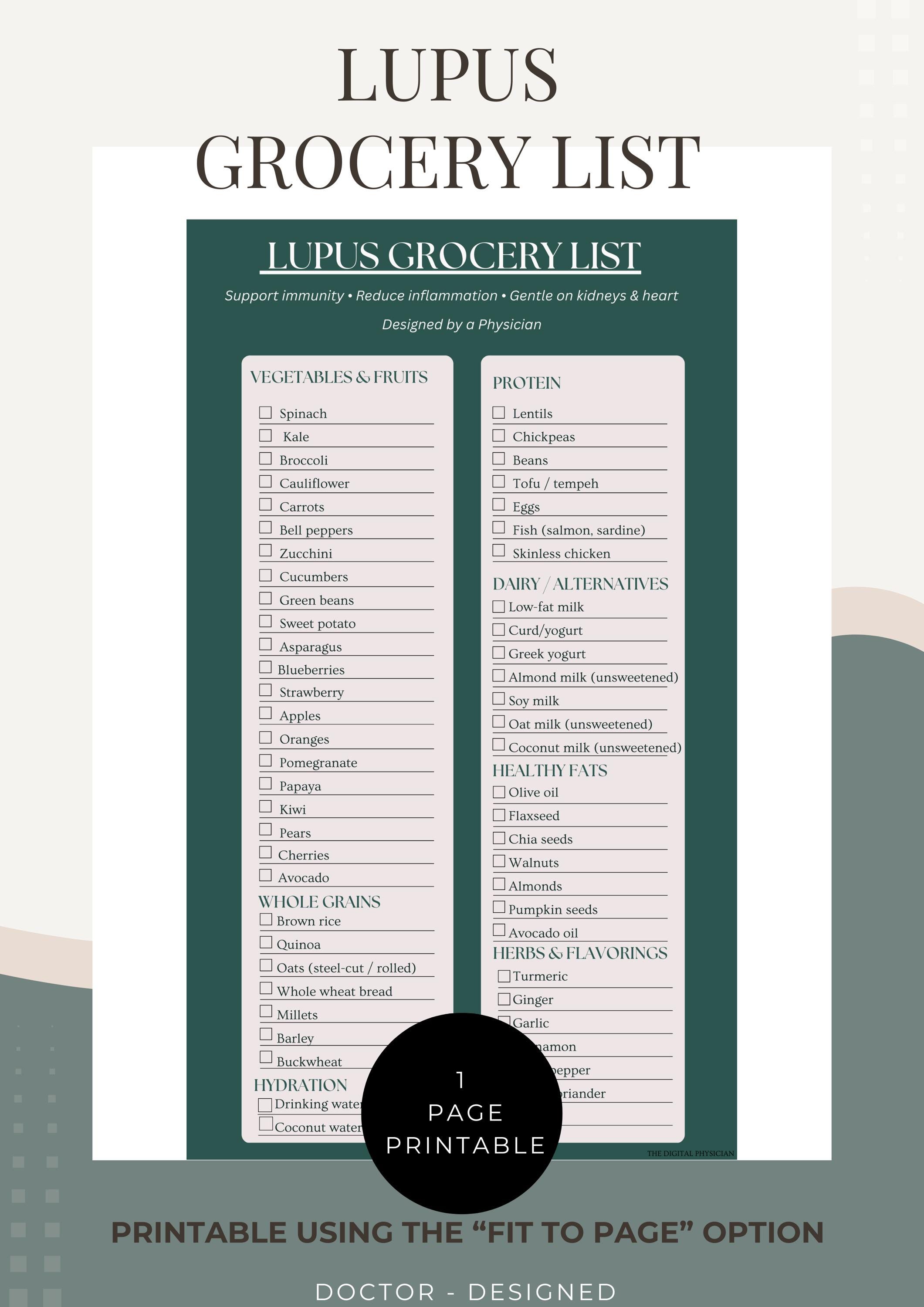 Lupus Grocery List | Anti-inflammatory Food Checklist PDF for Lupus ...