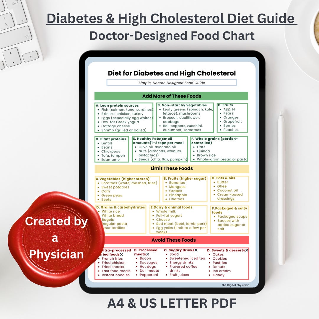 Diabetes &amp; High Cholesterol Diet Guide – Doctor-designed Food Chart - Etsy