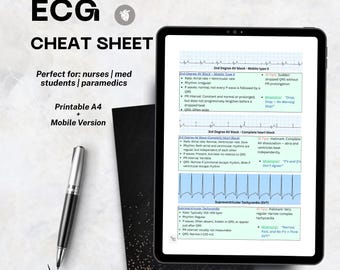 EKG Interpretation Spickzettel | Herzrhythmen Ratgeber (Printable A4 + Handy)