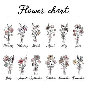 May include: A floral chart illustration featuring twelve bouquets, each representing a month. The bouquets are tied with ribbons and labeled with the months of the year. The title "Flower chart" is written in cursive above the bouquets.