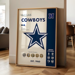 Dallas Cowboys PRINTED Poster | NFC East | NFL Team | American Football | Wallpaper | Art | Gift