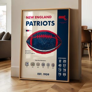 New England Patriots PRINTED Poster | AFC East | NFL Team | American Football | Wallpaper | Art | Gift
