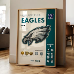 Philadelphia Eagles PRINTED Poster | Super Bowl Champion | NFL Team | American Football | Wallpaper | Art | Gift