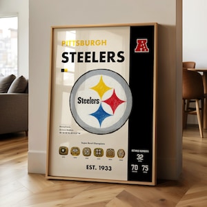 Pittsburgh Steelers PRINTED Poster | AFC North | NFL Team | American Football | Wallpaper | Art | Gift