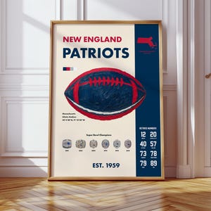New England Patriots DIGITAL Poster | AFC East | NFL Team | American Football | Wallpaper | Art | Gift