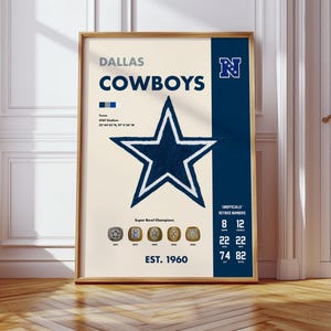 Dallas Cowboys DIGITAL Poster | NFC East | NFL Team | American Football | Wallpaper | Printable Art | Gift