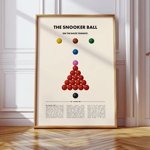 Pode incluir: Uma impressão emoldurada intitulada "The Snooker Ball" com um fundo bege. A impressão apresenta um triângulo de bolas de bilhar vermelhas, com outras bolas coloridas acima. O texto "ON THE BAIZE TONIGHT" também está incluído.