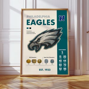 Philadelphia Eagles DIGITAL Poster | Super Bowl Champion | NFL Team | American Football | Wallpaper | Printable Art | Gift