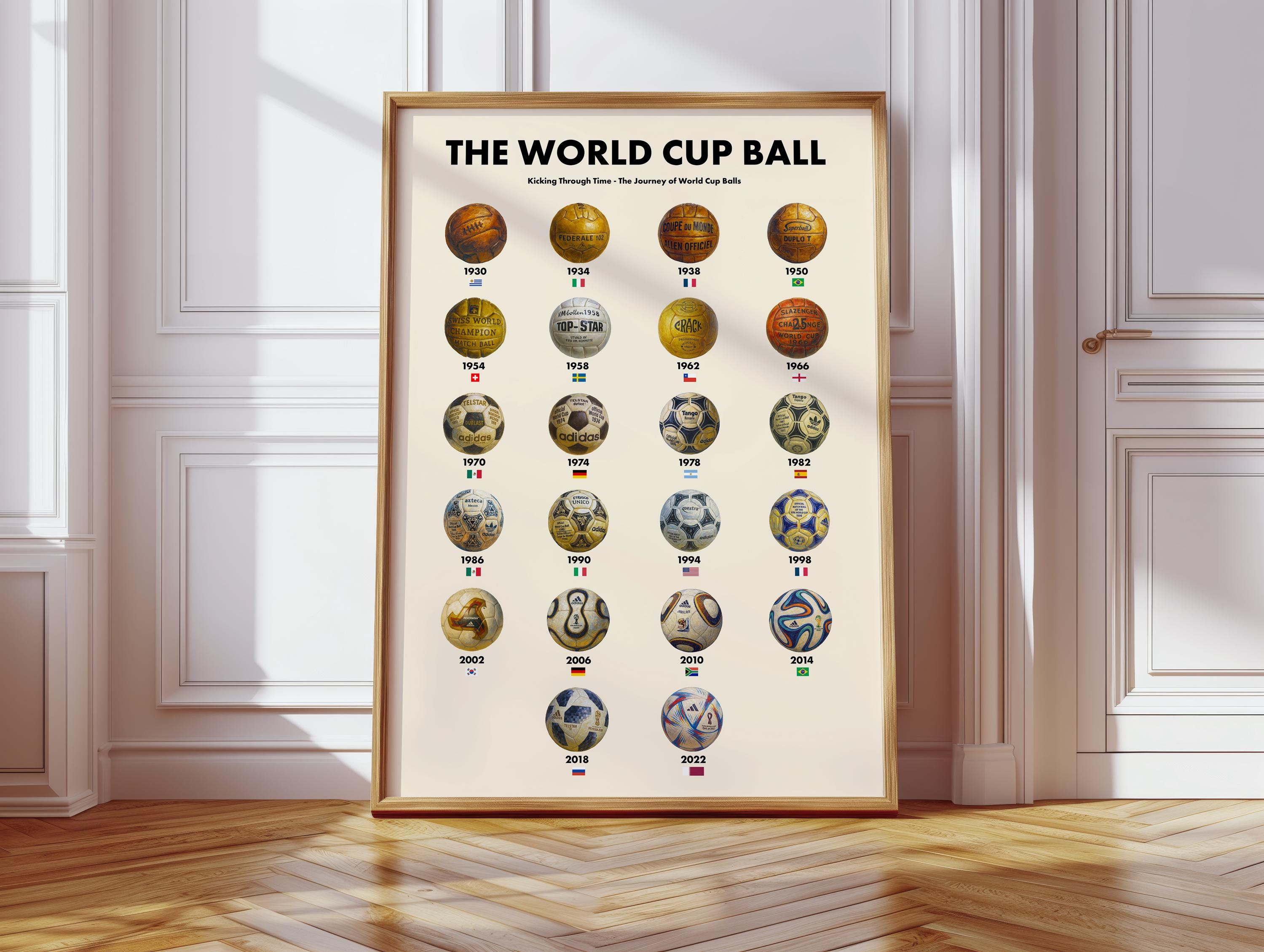 world-cup-ball-printed-poster-kicking-through-time-football-print