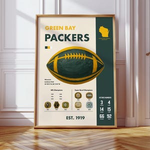 Green Bay Packers DIGITAL Poster | NFC North | NFL Team | American Football | Wallpaper | Art | Gift