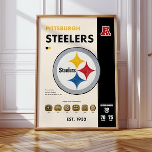 Pittsburgh Steelers DIGITAL Poster | AFC North | NFL Team | American Football | Wallpaper | Art | Gift