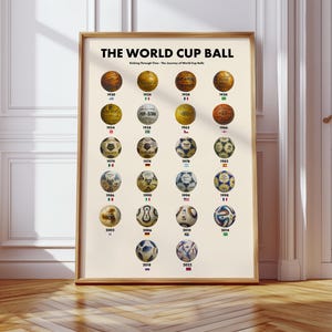 Póster digital del balón de la Copa del Mundo / Pateando a través del tiempo / Impresión de fútbol / Desarrollo del fútbol / Regalo de fútbol / Papel tapiz / Arte imprimible