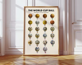 DIGITALE poster WK-bal | Schoppen door de tijd | Voetbalprint | Ontwikkeling van voetbal | Voetbalcadeau | Behang | Afdrukbare kunst