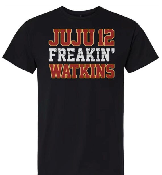 JuJu | Watkins | USC | NCAA | Womens | Basketball | LA | Los Angeles |Trojans