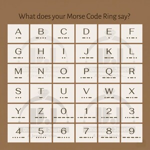May include: A Morse code alphabet and number chart. The text at the top says, "What does your Morse Code Ring say?" Each letter and number is shown with dots and dashes, representing the code.