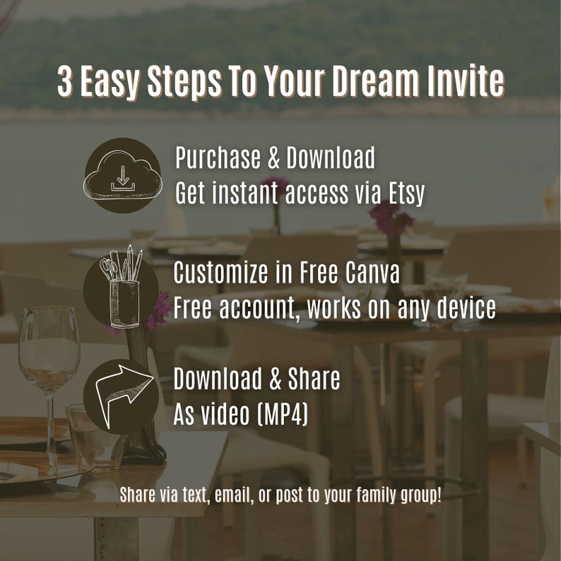 May include: An image with the text "3 Easy Steps To Your Dream Invite." The steps are: Purchase & Download, Customize in Free Canva, and Download & Share as video (MP4). The image also says "Share via text, email, or post to your family group!"