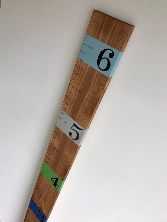 Etsy Growth Chart