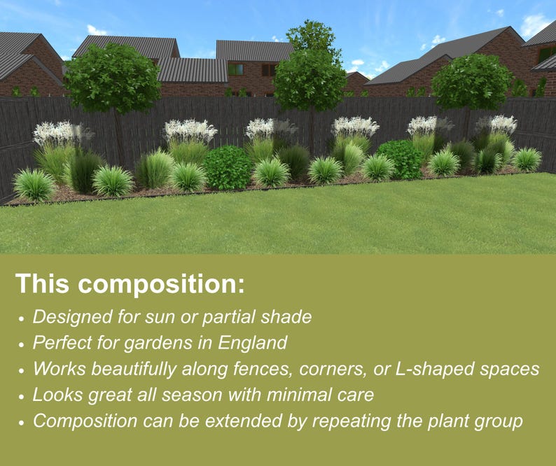 Small Garden Plan – Planting Design Idea – Ornamental Layout – Fence ...