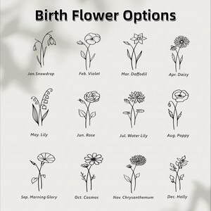 K&ouml;nnte beinhalten: Grafische Darstellung von zw&ouml;lf Geburtsblumen, jeweils mit Monat und Blumenname. Die Blumen sind Schneegl&ouml;ckchen, Veilchen, Narzissen, G&auml;nsebl&uuml;mchen, Maigl&ouml;ckchen, Rosen, Seerosen, Mohnblumen, Prunkwinden, Kosmeen, Chrysanthemen und Stechpalmen. Der Text lautet 'Geburtsblumen-Optionen'.