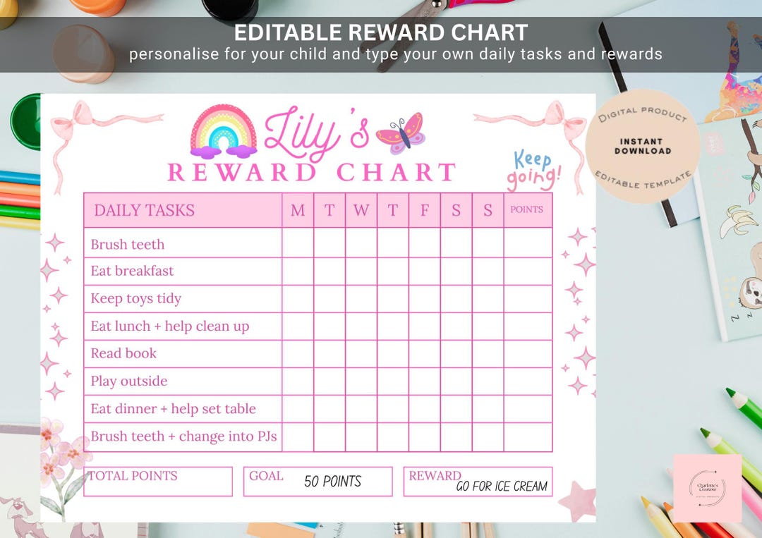 Pink Rule Chart Pink Reward Chart for Girls | Editable Daily Routine (instant Download ...