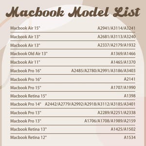 Peut inclure: Une liste des mod&egrave;les de Macbook et leurs num&eacute;ros de mod&egrave;le correspondants. Le texte est en police serif et est pr&eacute;sent&eacute; sous forme de tableau. La liste comprend des mod&egrave;les tels que Macbook Air, Macbook Pro et Macbook Retina.