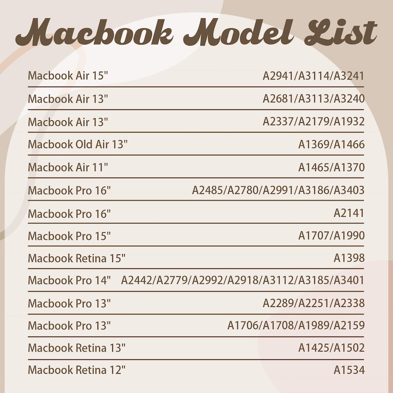 Peut inclure: Une liste des mod&egrave;les de Macbook et leurs num&eacute;ros de mod&egrave;le correspondants. Le texte est en police serif et est pr&eacute;sent&eacute; sous forme de tableau. La liste comprend des mod&egrave;les tels que Macbook Air, Macbook Pro et Macbook Retina.