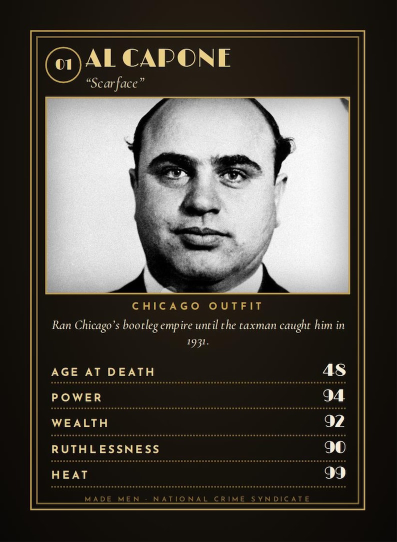 May include: A black and gold trading card featuring a black and white portrait of Al Capone with the text 01 AL CAPONE Scarface, Chicago Outfit, and statistics for age at death, power, wealth, ruthlessness, and heat on a dark background.