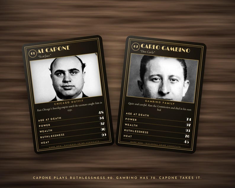 May include: Two black rectangular trading cards featuring portraits of Al Capone and Carlo Gambino. Each card displays a name, nickname, biographical text, and numerical statistics for categories including age at death, power, wealth, and ruthlessness.